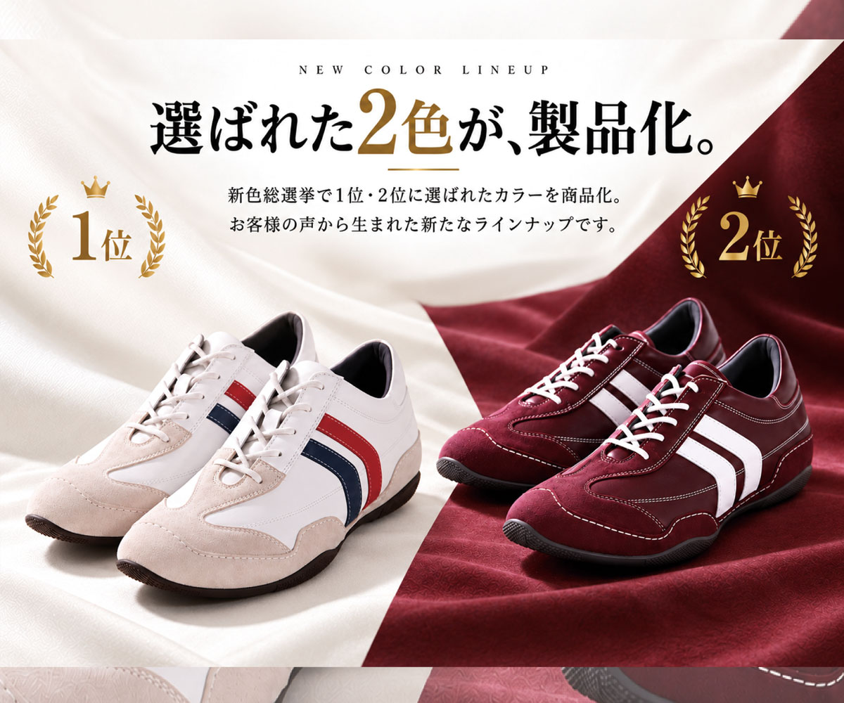 Topics Item 01